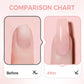 😍 Cumpărați 1 obțineți 1 gratuit🔥3-in-1 Gel de unghii cu auto-nivelare💅