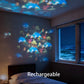 ✨ Proiector LED Rotativ – Efect Galaxie | În Stoc 🌌🛌📦