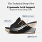 Women's Peep-Toe Wedge Slide Sandals