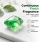 🧪 Produs de curățare bio-enzimatic pentru scurgere – Eliminator natural de mirosuri | Pentru chiuvete și scurgerea de la duș 🚿✨🐾