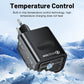 ⚡ Încarcă rapid toate dispozitivele – Încărcător de perete USB‑C 50W cu 6 porturi (3×USB‑A + 3×USB‑C) – ramburs 🔌