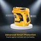 ⚡ Alimentează dispozitivele oriunde – Invertor portabil de putere 300W pentru baterii scule 18V – ramburs 🔋🛠️