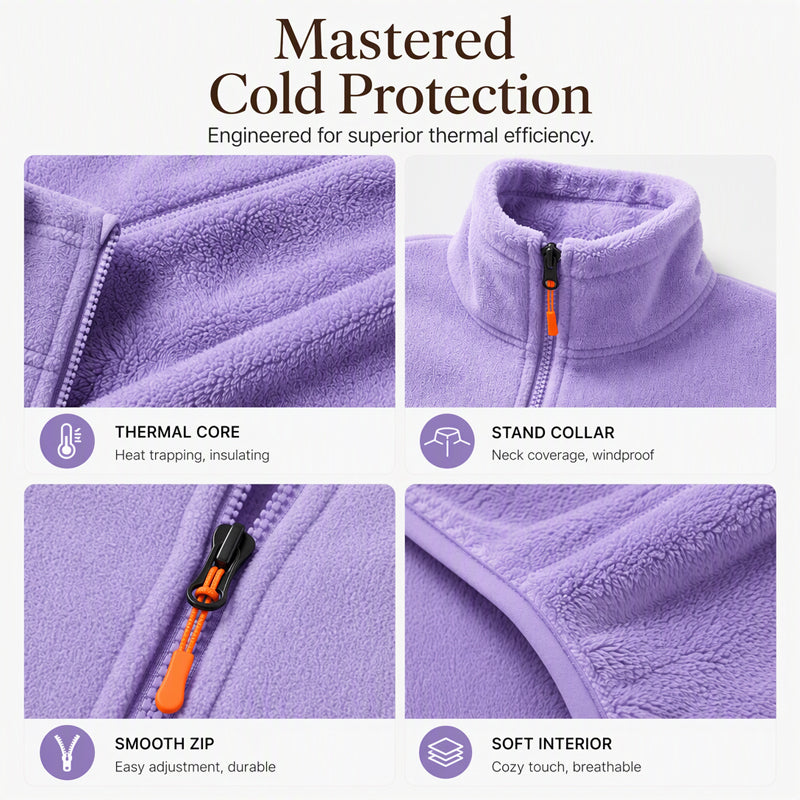 Women's Thermal Jacket — Winter Cosy 🌈🧥